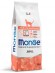 Корм Monge Cat Speciality Line Monoprotein для взрослых кошек с лососем