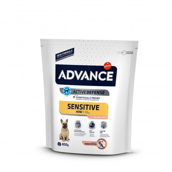 Корм Advance Mini Sensitive для собак малых пород с чувствительным пищеварением (лосось и рис)
