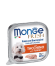 Консервы Monge Dog Fresh для собак паштет из индейки (32 шт)