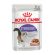 Консервы Royal Canin Sterilised для стерилизованных кошек кусочки в соусе 24 шт