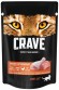 Паучи Crave для взрослых кошек 24 шт (курица)